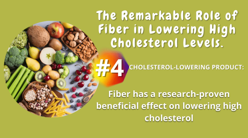 High Cholesterol: Fiber's Role in Reducing LDL Levels.