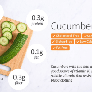 #4. Cucumber: The Refreshing Zero-Calorie Snack You Need in Your Diet. 28