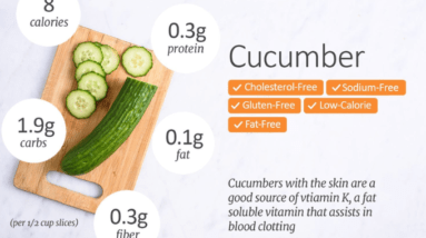 #4. Cucumber: The Refreshing Zero-Calorie Snack You Need in Your Diet. 67